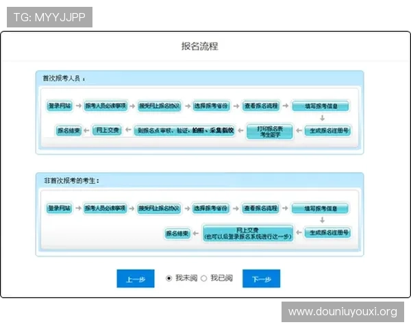 多宝真人平台注册流程详解，新手玩家快速入门指南推荐
