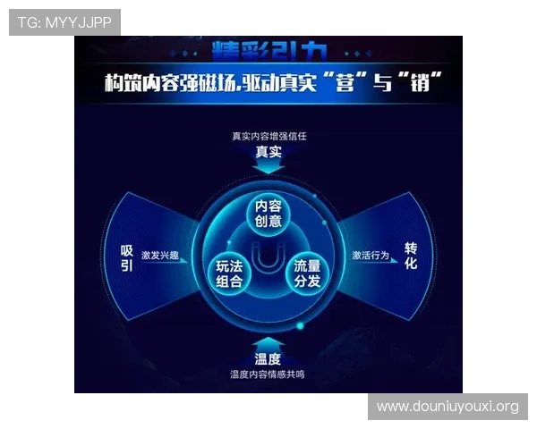如何利用真人互动剧情游戏进行品牌营销与推广，扩大市场影响力