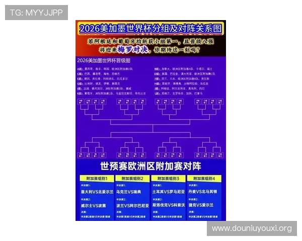 2026年世界杯民主刚果对阵乌兹别克斯坦小组赛比赛规则详解与赛程安排