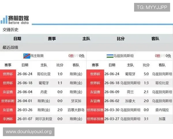 世界杯哥伦比亚对阵刚果民主共和国的主力阵容详细分析与预测